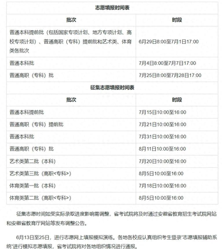 2025 年多地高考成绩查询及志愿填报时间公布