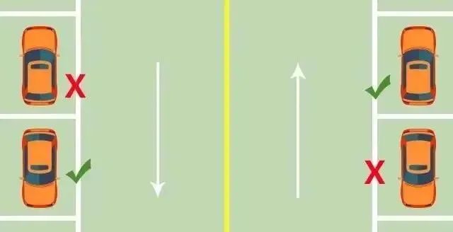 压线停车被罚款原因_违章停车_被罚单的五种情况