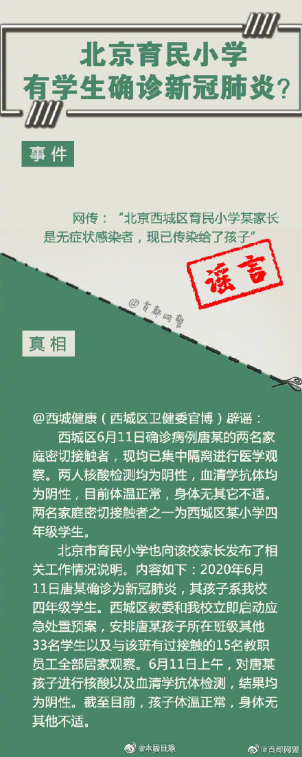 北京新冠肺炎疫情今天新增最新情况 北京疫情最新消息报道